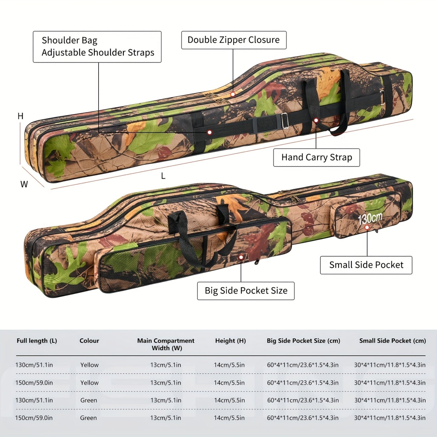 Portable Fishing Tackle Bag