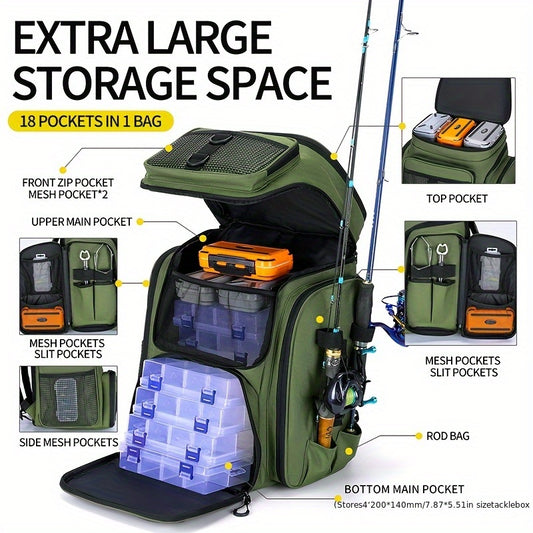 Multi-Purpose LUA Backpack - Large Capacity